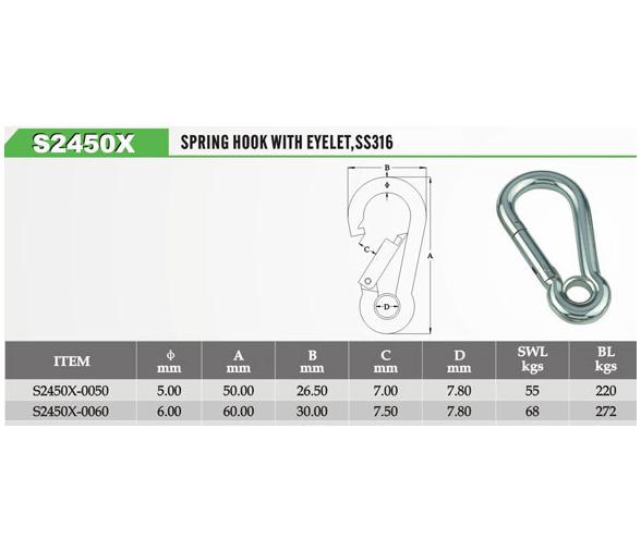 Mosqueton Bombero con Ojillo Inox 316 Blister 2 unidades