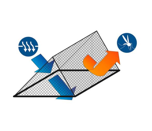 Mosquitera para Escotilla Abierta Mediana 1710