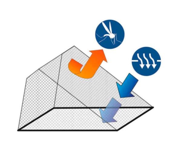 Mosquitera para Escotilla de Paso 1740