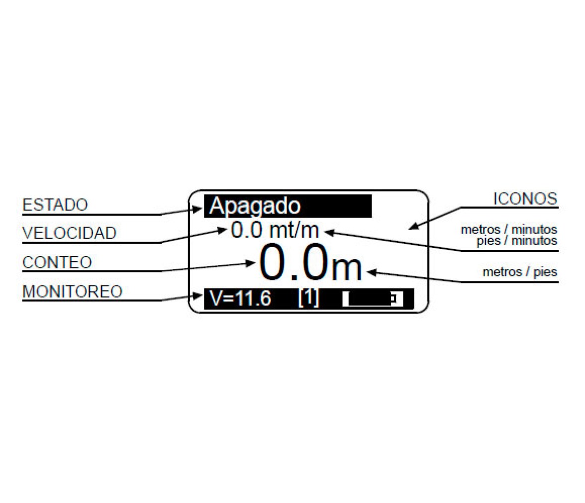 MZ Electronic Radio Cuentametros EV-040