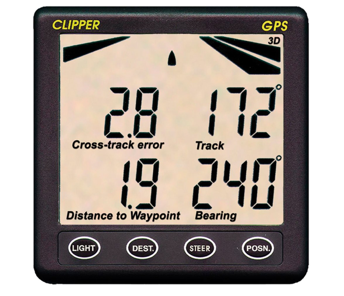 NASA  Clipper GPS Repetidor