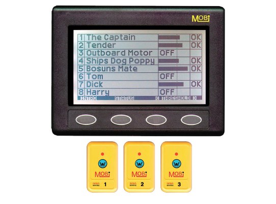 Nasa MOBi Indicador Hombre al Agua