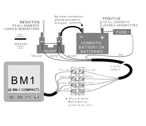 Nasa Monitor de Baterias BM-1 12 V
