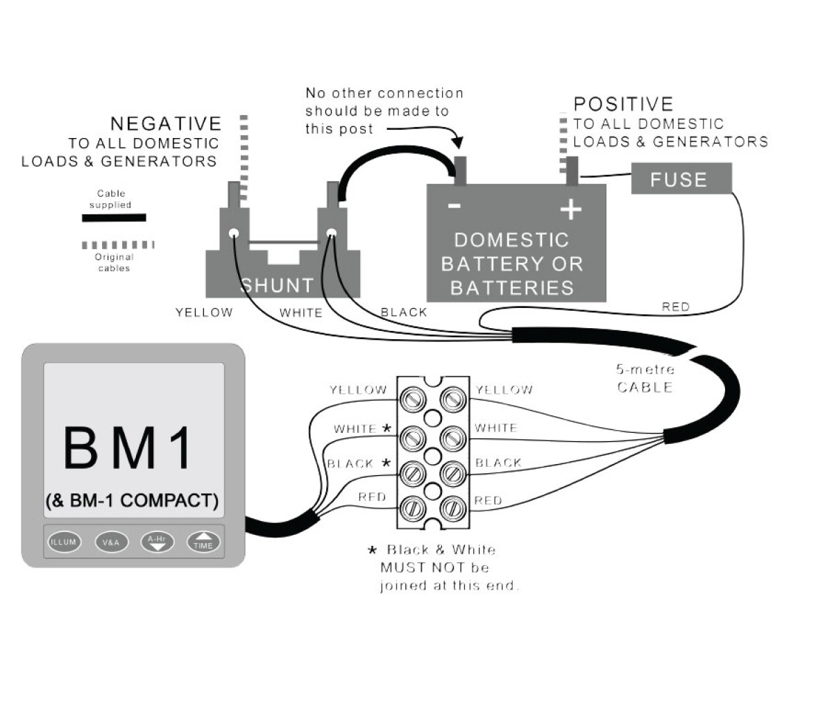 Nasa Monitor de Baterias BM-1 24 V