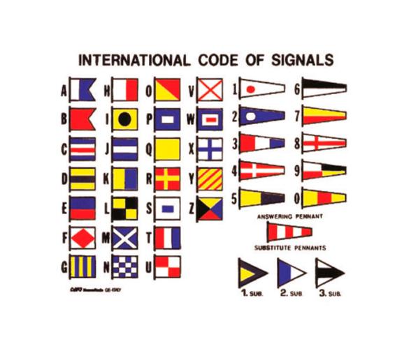 Nuova Rade Codigo señales internacional