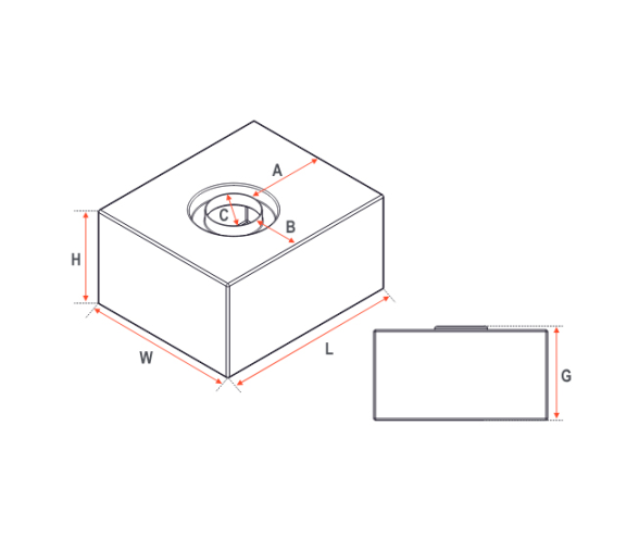 Nuova Rade Deposito Agua grande