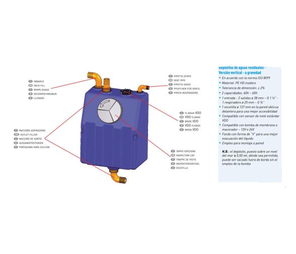 Nuova Rade Deposito de Aguas Negras Zefiro