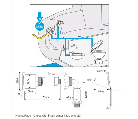 Nuova Rade Entrada Agua en Puerto