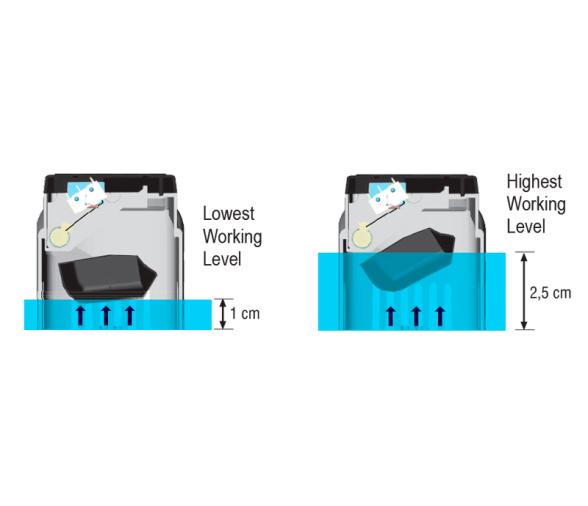 Nuova Rade Interruptor con flotador FS-40