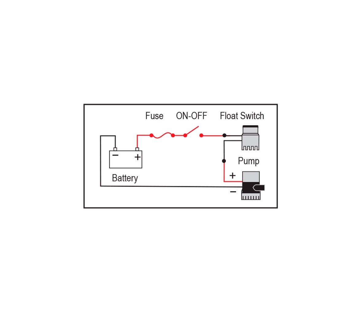 Nuova Rade Float Switch FS-40