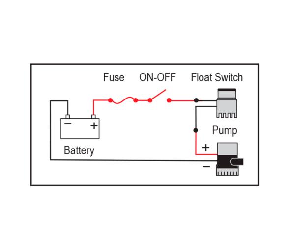 Nuova Rade Interruptor con flotador FS-40