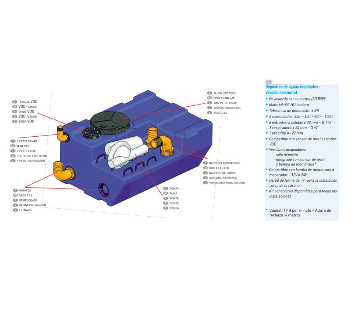 Nuova Rade Kit Deposito Aguas Negras Blizzard 12V