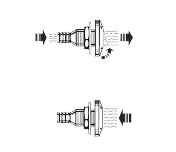 Nuova Rade Pasacascos recto manguera 45mm