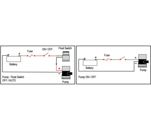 Nuova Rade Bombas Sumergibles