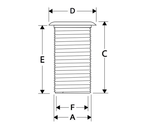 Nuova Rade Pasacascos Cilindrico Plastico con Tuerca de Plastico