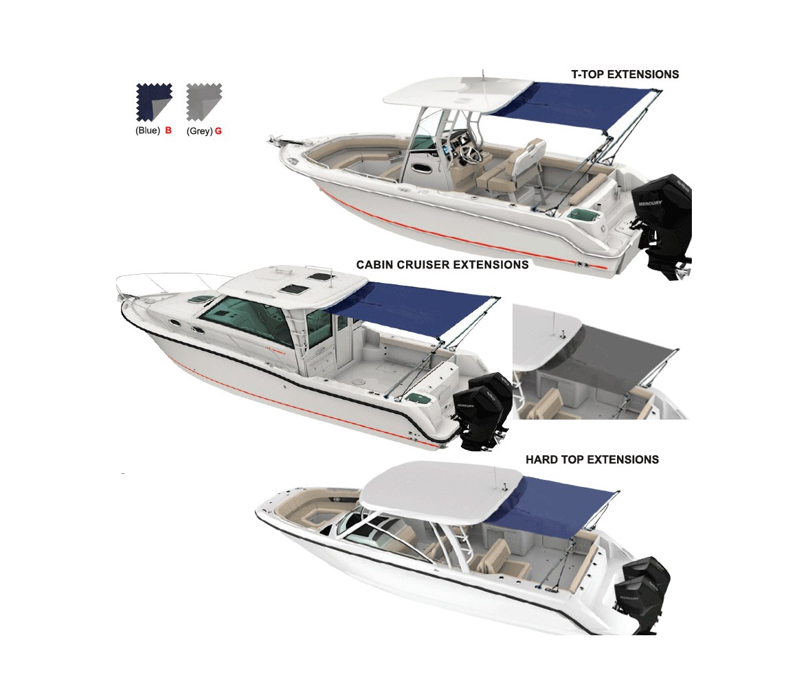 Ocean South Kit de Extensión de Toldo de Popa Azul