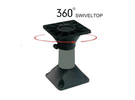 Ocean South Pedestal 360º