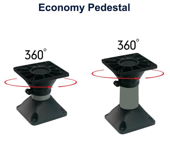 Ocean South Pedestal 360º