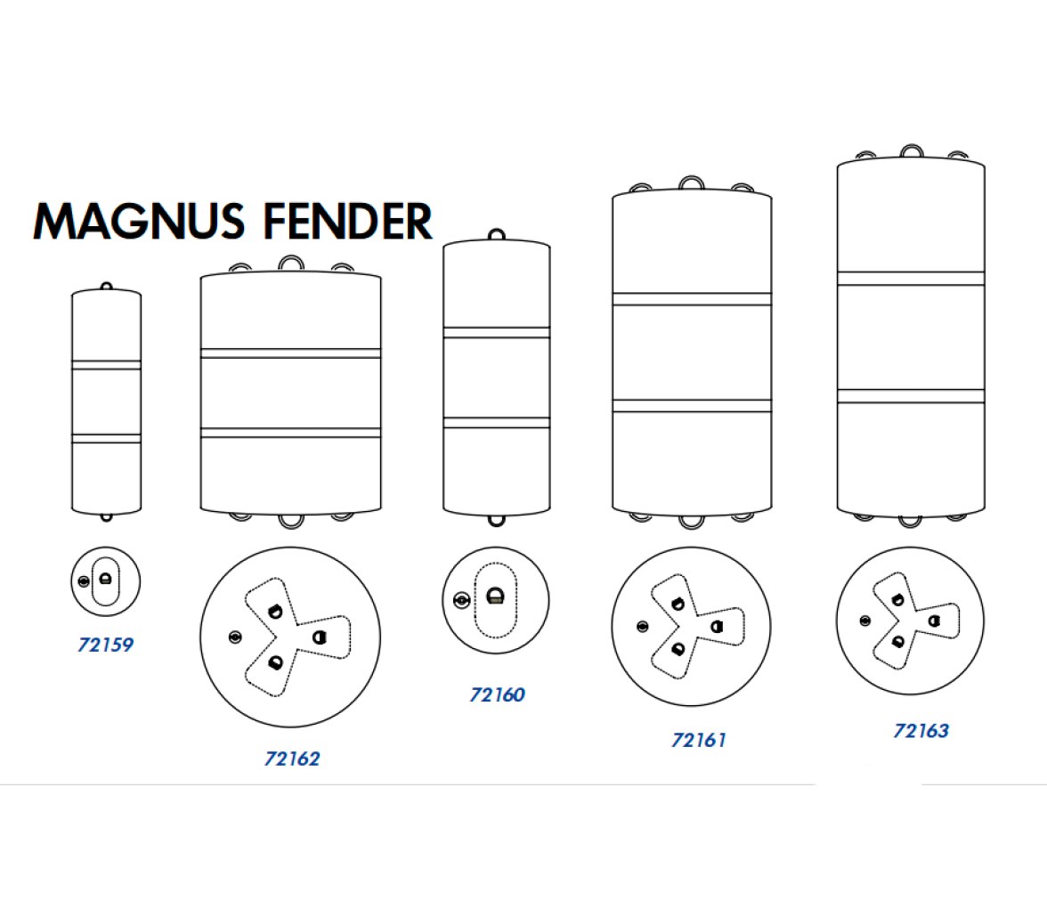 Ocean Defensa Hinchable Magnus
