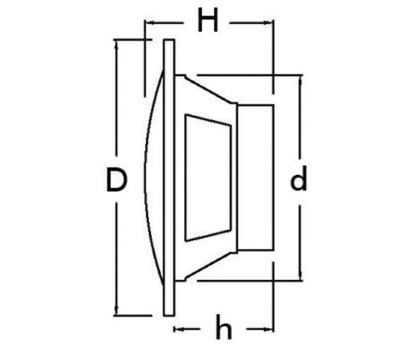 Osculati Altavoces de Doble Cono Blanco