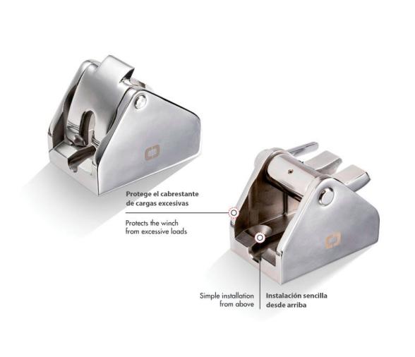 Osculati Bloqueador de Cadena