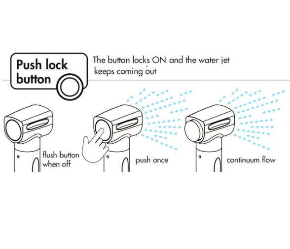 Osculati Ducha Saturn Mezclador Integrado Base Horizontal Blanco