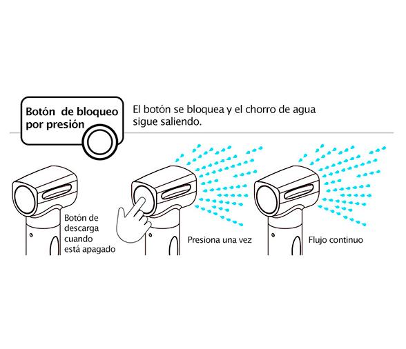 Osculati Ducha Saturn con Mezclador Vertical Acero Inoxidable