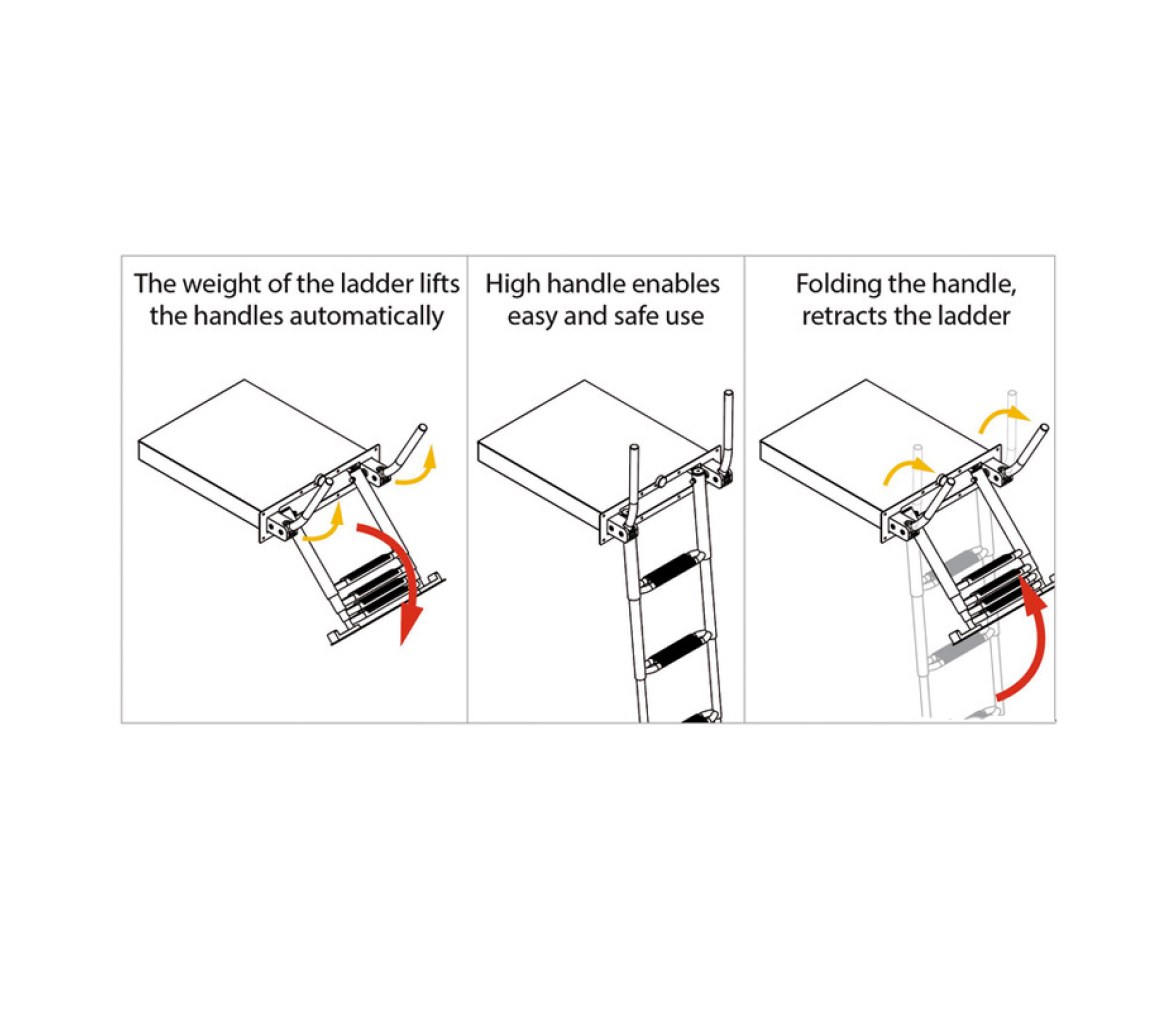 Douglas Marine EasyUp recessed telescopic ladder with handrails