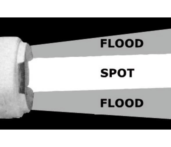 Osculati Foco Eléctrico 1 LED 12 V