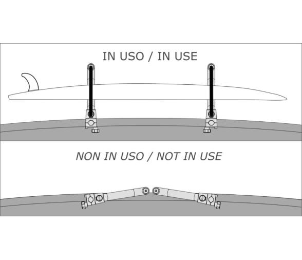Osculati Kit Soporte Estandar para Tabla de SUP o Pasarela