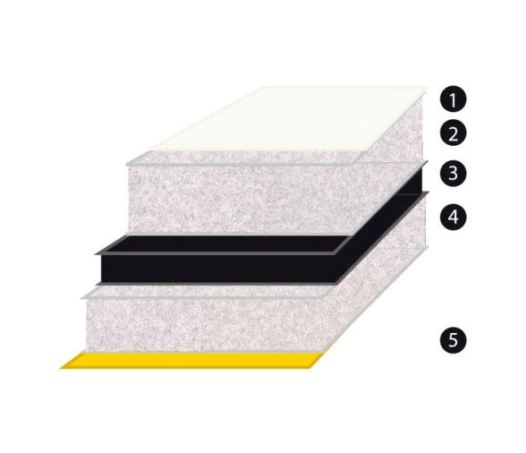 Osculati Panel Insonorizante de Fibra de Vidrio Blanco