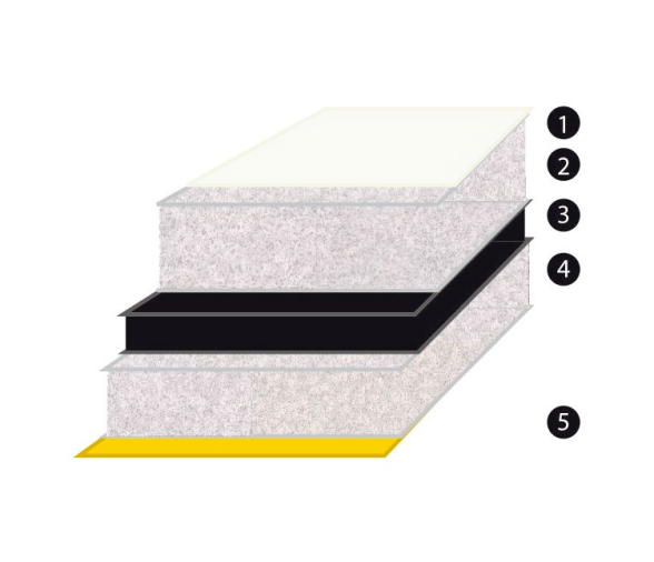 Osculati Panel Insonorizante de Fibra de Vidrio Blanco