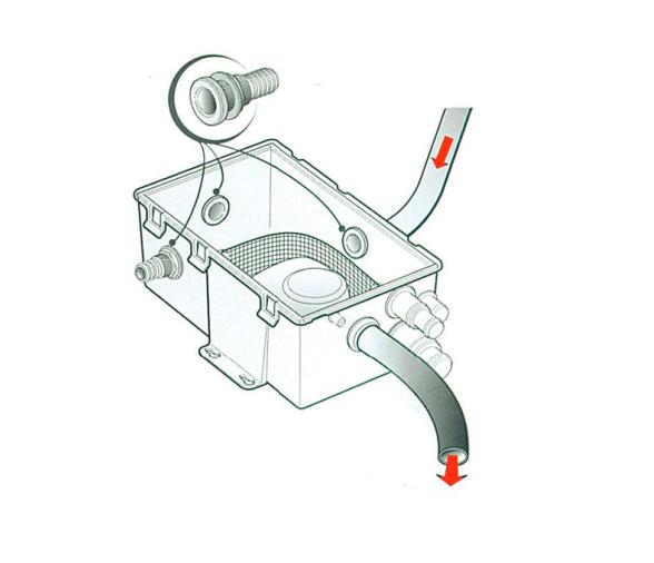 Osculati Depósito de Aguas Grises Atwood MK2 con Bomba Automática