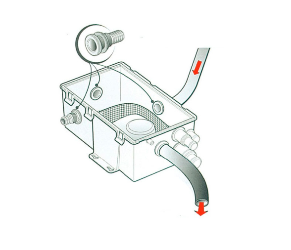 Osculati Depósito de Aguas Grises Atwood MK2 con Bomba Automática