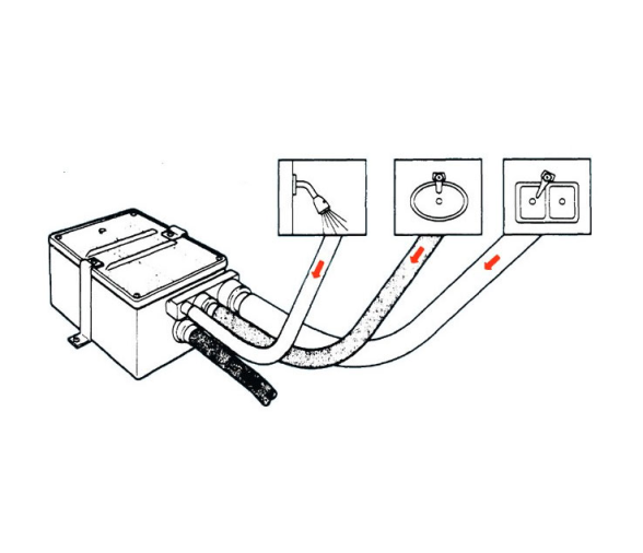 Osculati Depósito de Aguas Grises Atwood MK2 con Bomba Automática