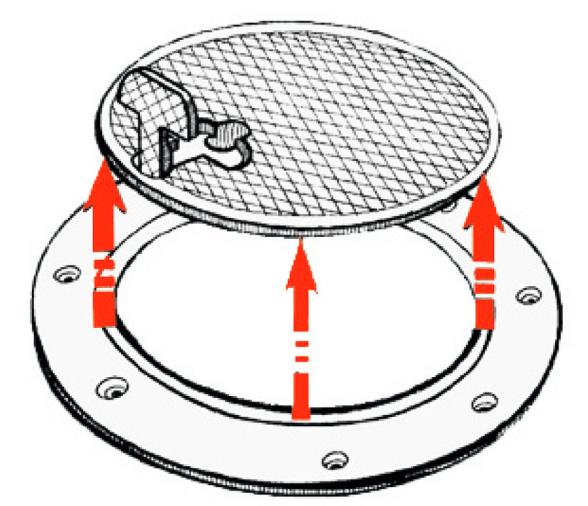 Osculati Registro de Inspeccion Circular