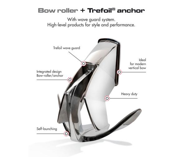 Osculati Rodillo con Sistema de Cierre para Ancla Trefoil