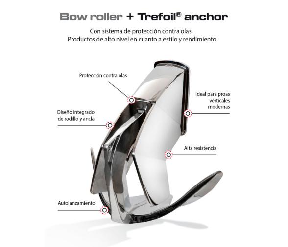 Osculati Rodillo con Sistema de Cierre para Ancla Trefoil