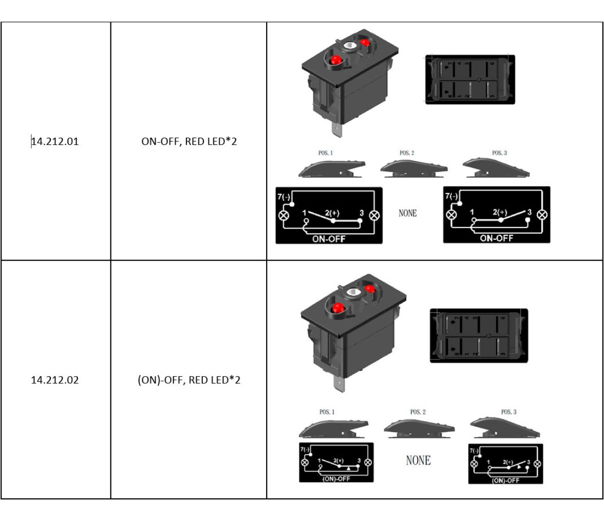 Interruptor Estanco Marina Top con 3 Terminales