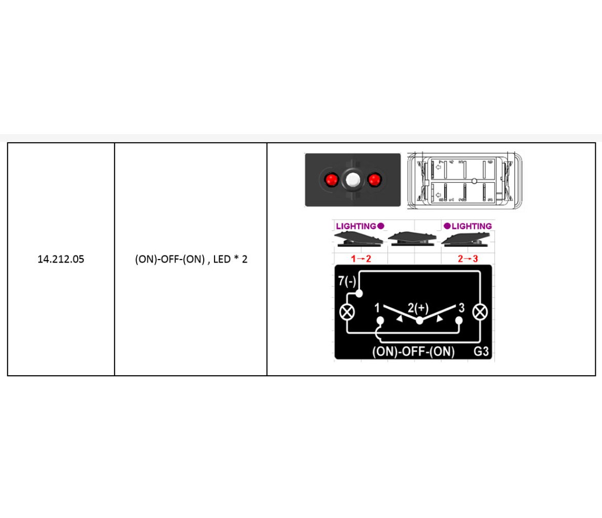 Interruptor Estanco Marina Top con 4 Terminales