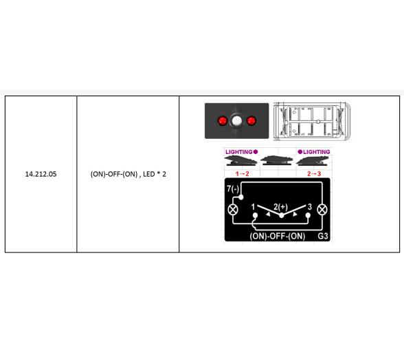 Osculati Tapa para Interruptor Estanco Marina Top con 4 Terminales