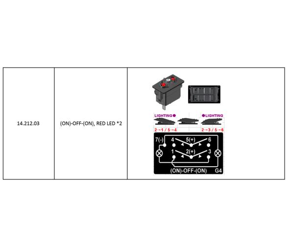 Osculati Tapa para Interruptor Estanco Marina Top con 7 Terminales Bipolar