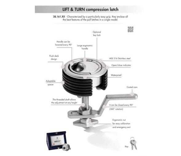 Osculati Tirador Eclipse con Sistema de Compresión con Llave 60 mm Negro