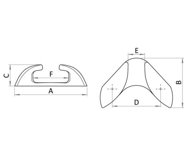 Osculati Guiacabos Proa/Popa, Serie Capri