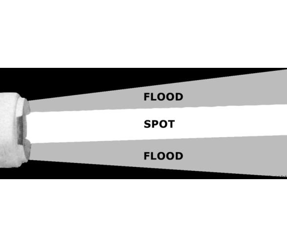 Osculati Foco de Cubierta Doble Filamento
