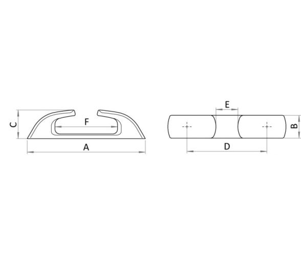 Osculati Guiacabos Recto, Serie Capri