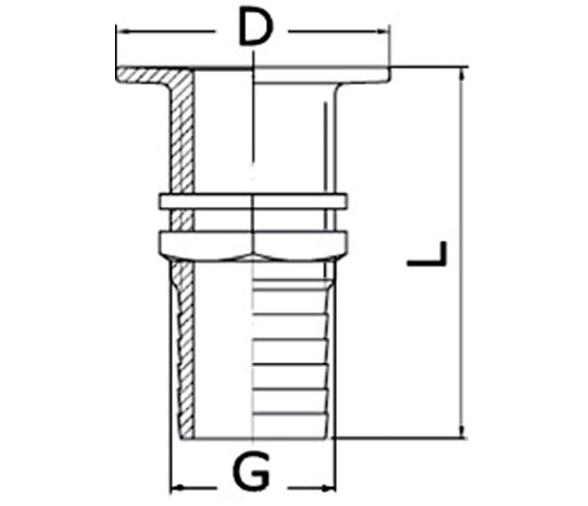 Osculati Pasacascos para Tapones de Expansión