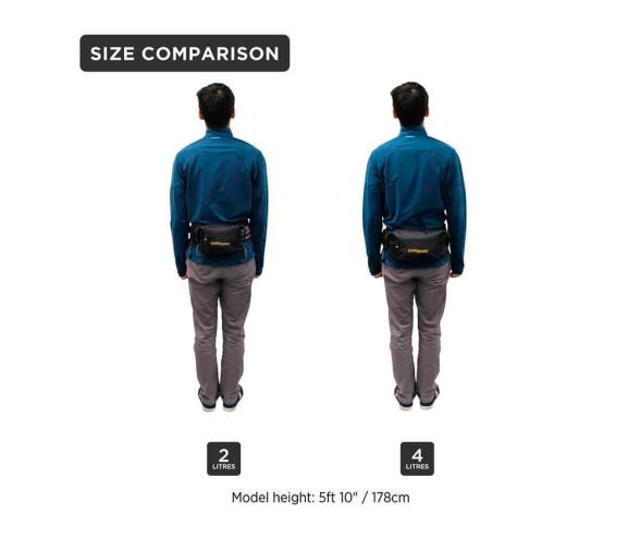 OverBoard Riñonera Estanca 4L Negra