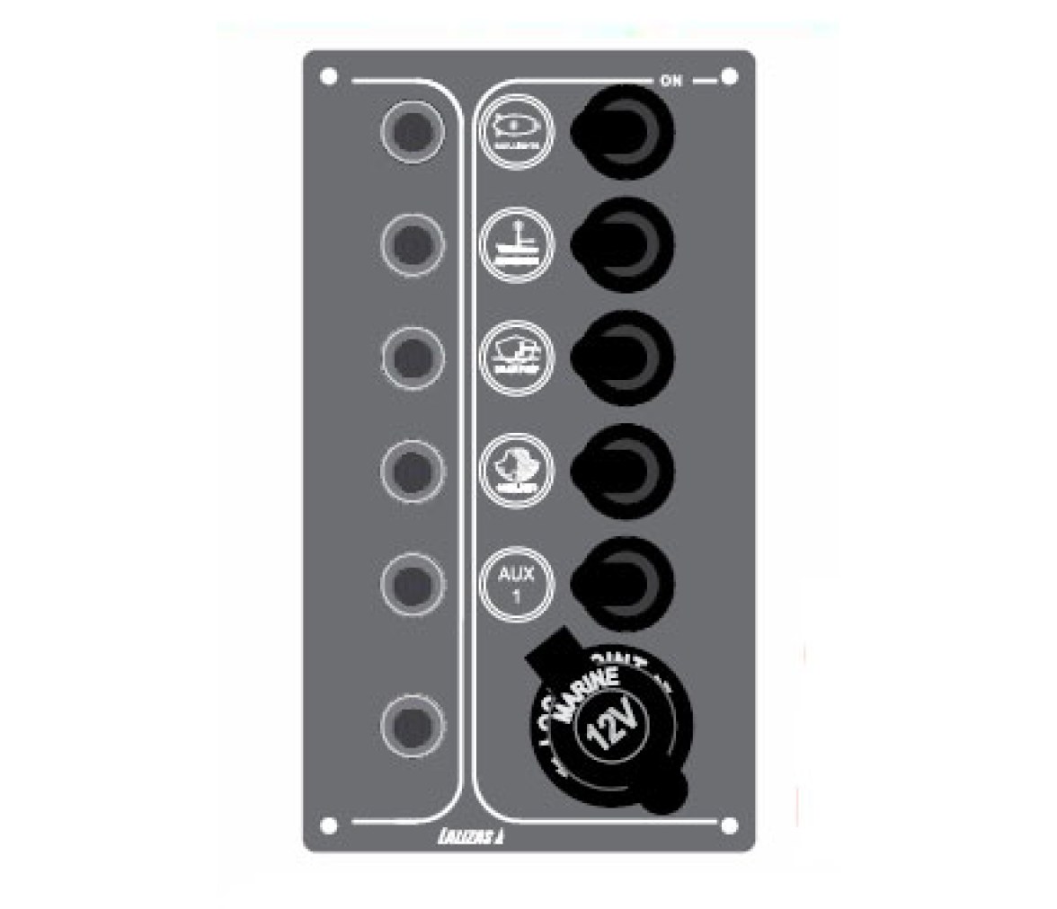 Panel de Control Lalizas