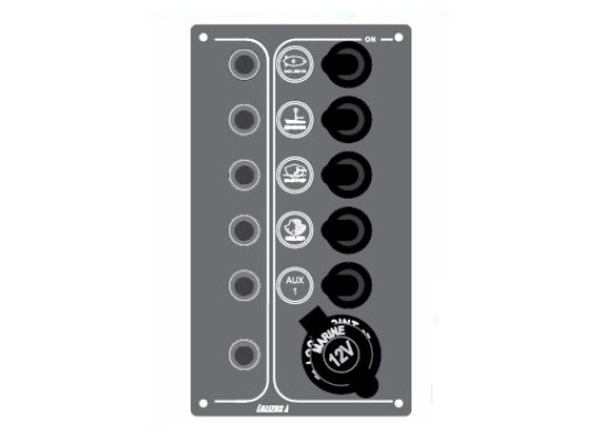 Panel de Control Lalizas
